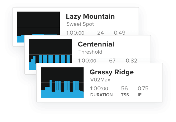 Trainnow Intelligently Recommended Workouts Trainerroad